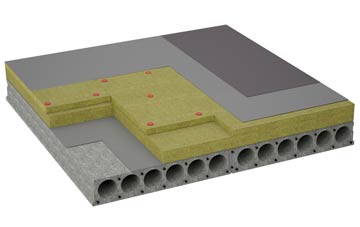 considerations of Staffords Green flat roofing insulation